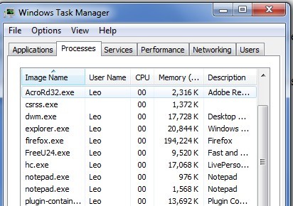 Activate Task Manager Remote Desktop