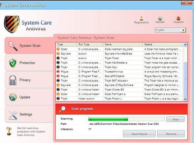 System Care Antivirus