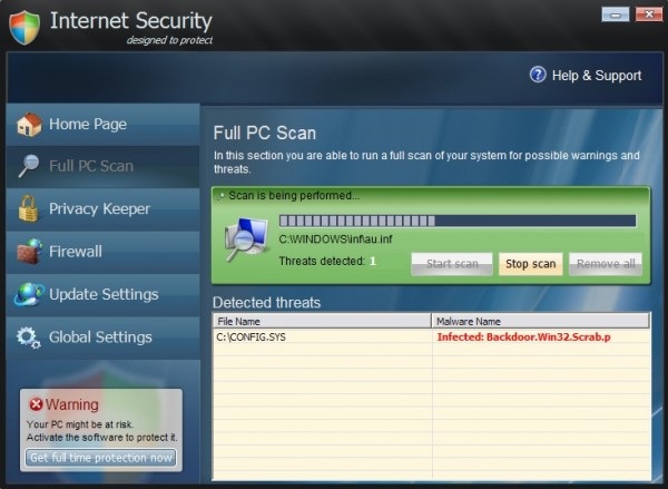 internet_security_pro