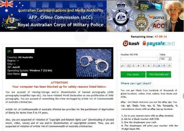 AFP Crime Commission