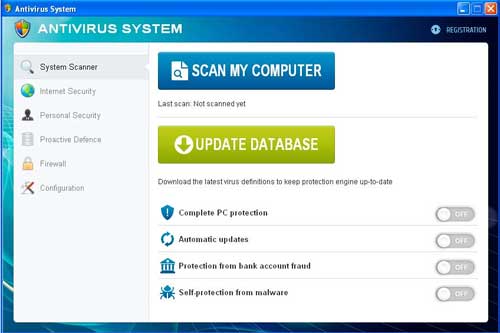 Antivirus-System