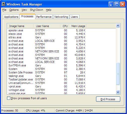 XP task manager