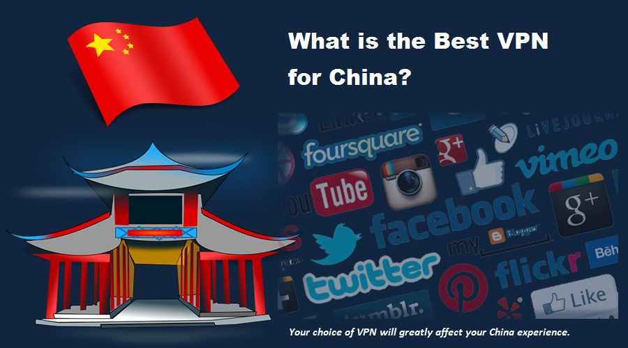 What is the Best VPN for China?