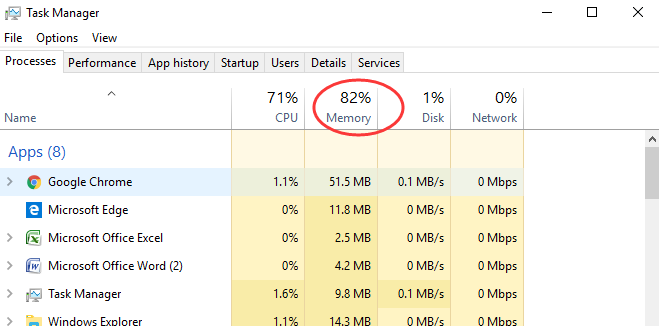 windows 10 photos memory usage