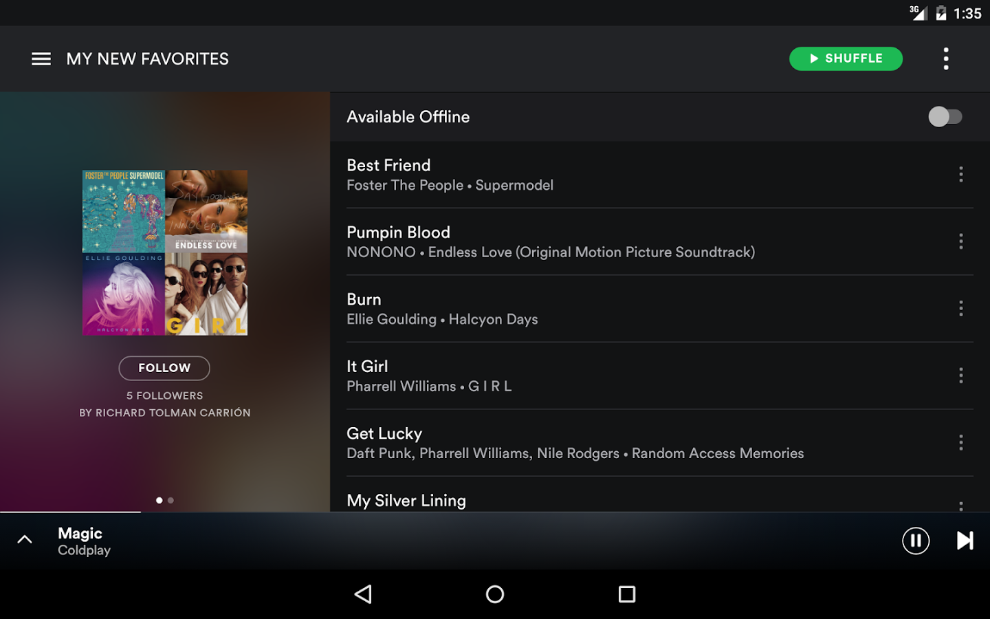 receiptify spotify music