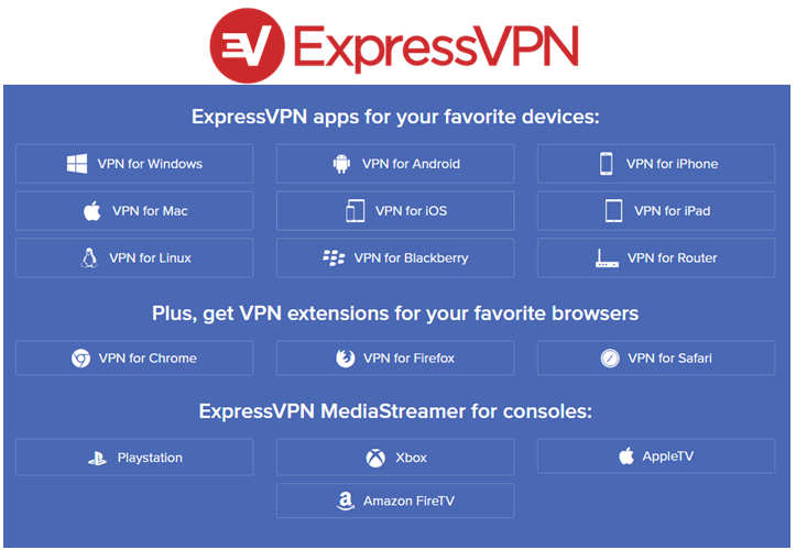 expressvpn mac