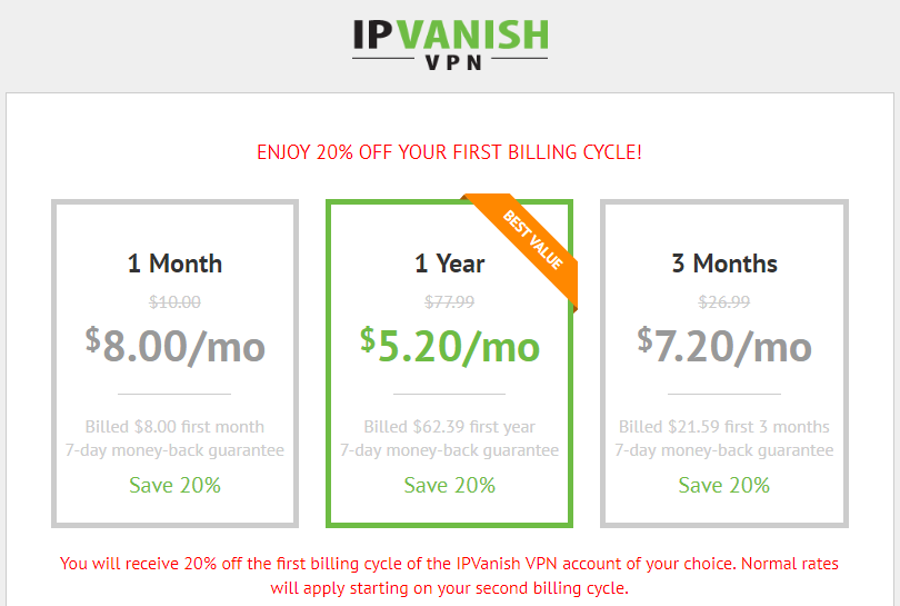 ipvanish promo code