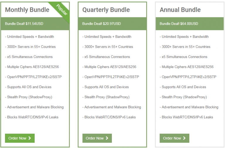 torguard discount torguard discount