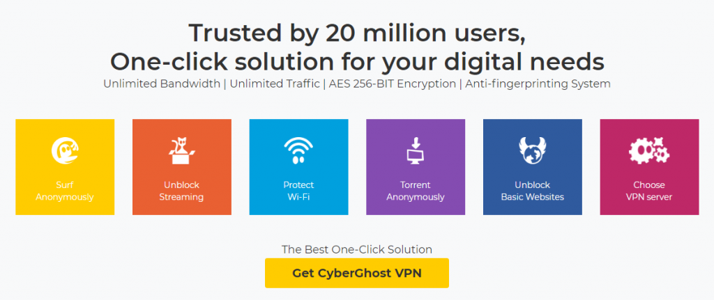 cyberghost vpn coupon code
