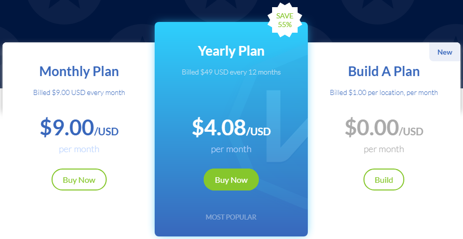 windscribe vpn price