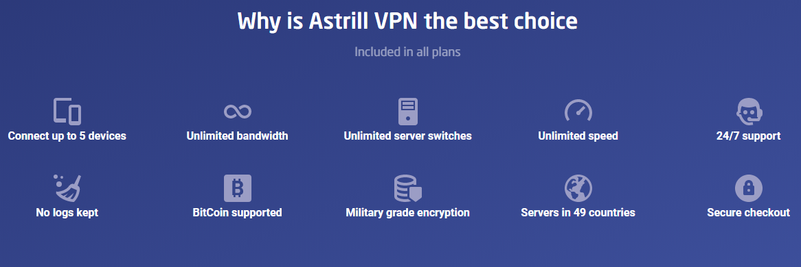 astrill vpn server