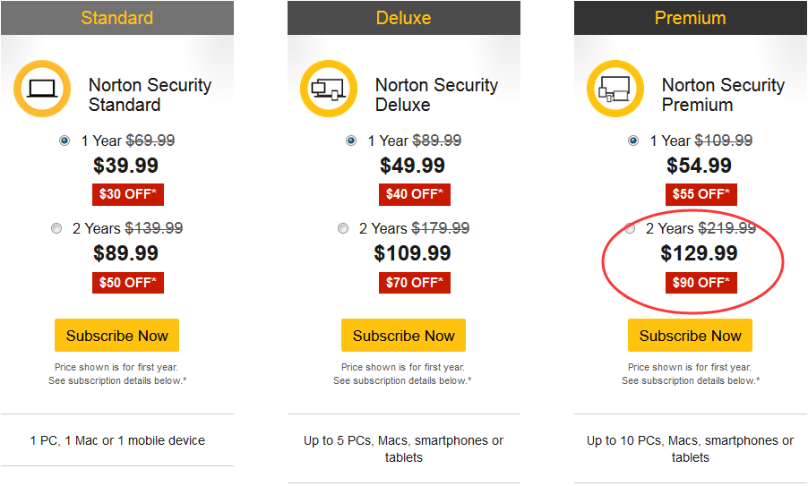 norton security premium coupon codes