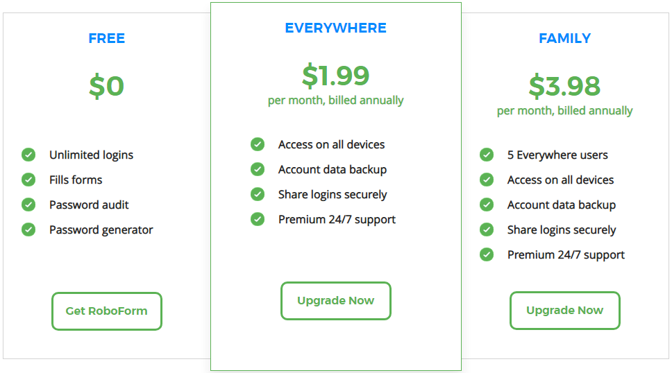 dashlane promo code 2019