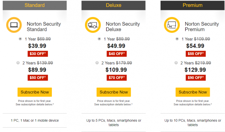 cost of norton utilities premium