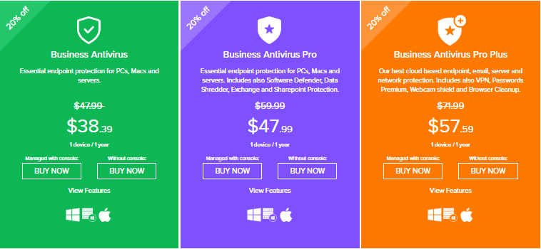 avast business antivirus free download