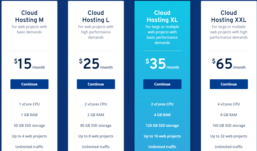 1 1 IONOS Coupon Promo Codes 100 Valid Discount YooSecurity 