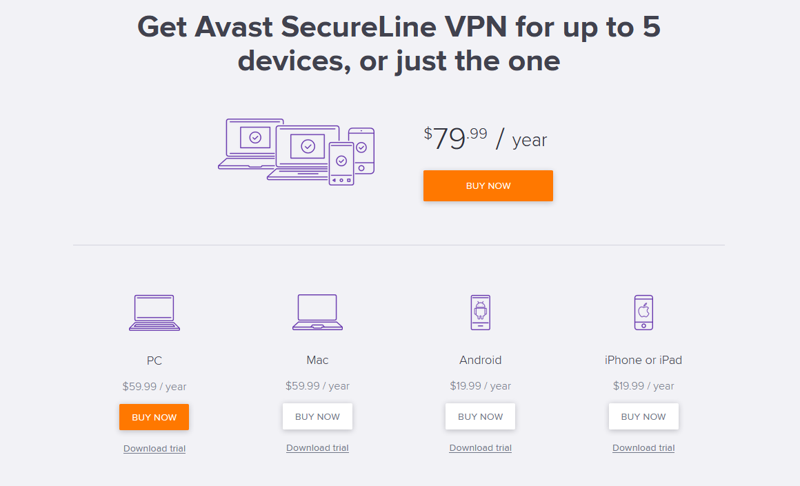 avast share price