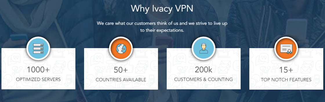 ivacy cancel subscription