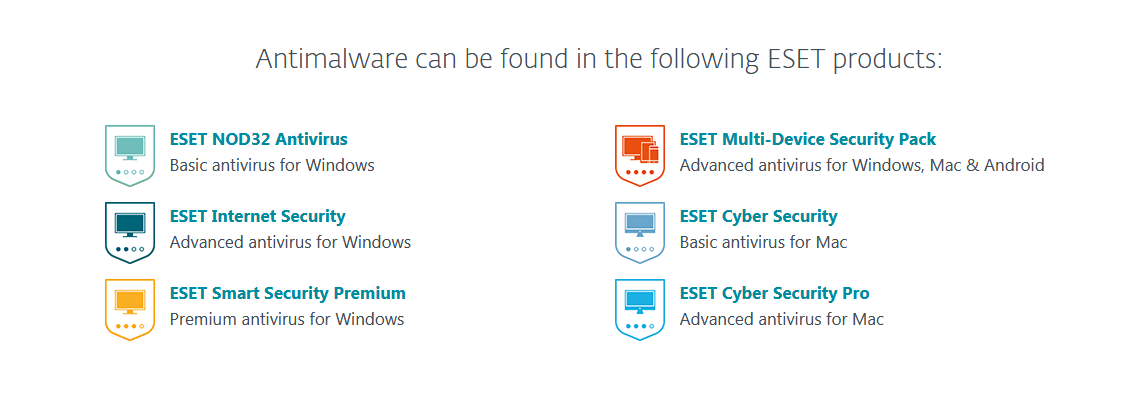 review eset multi device security pak for mac