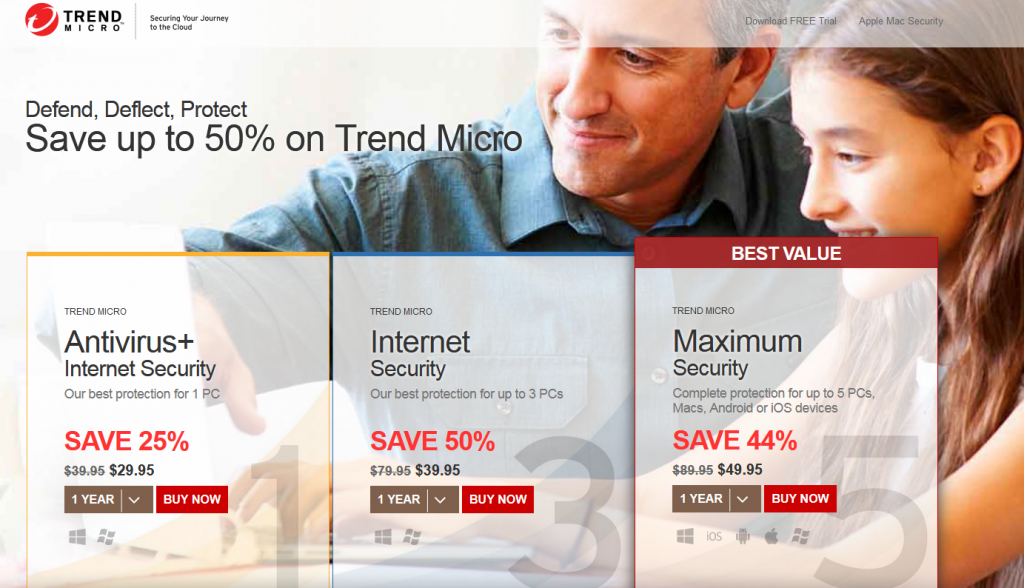 is trend micro good