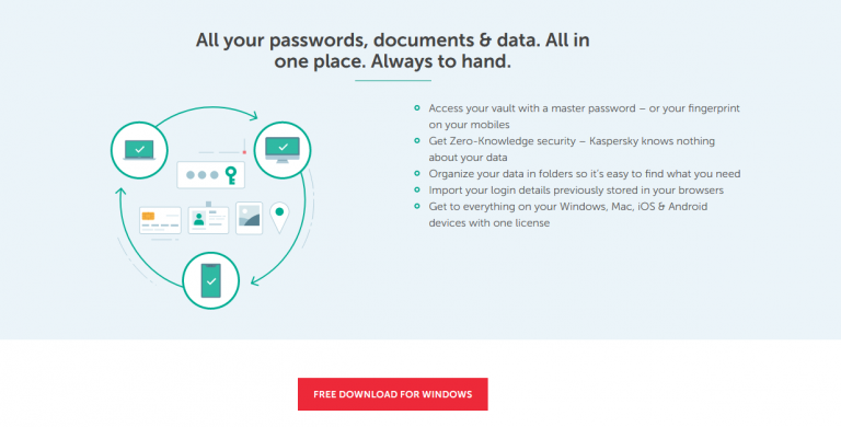 kaspersky password manager flaw easily passwords
