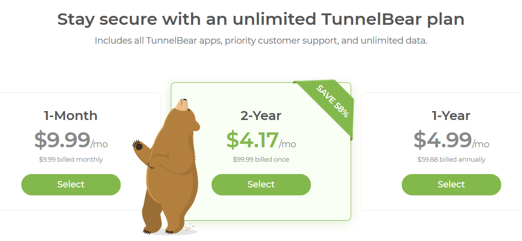 tunnelbear vpn coupon code