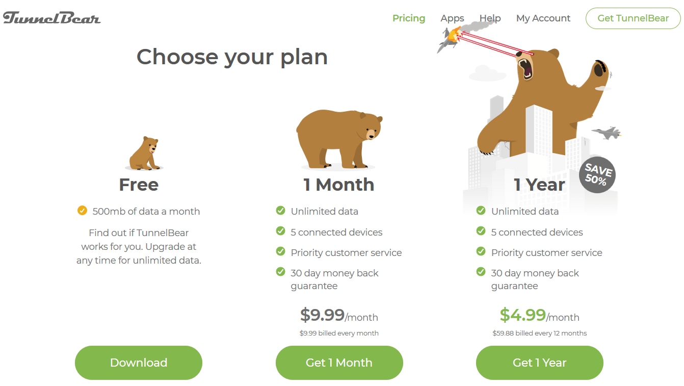 tunnelbear coupon code