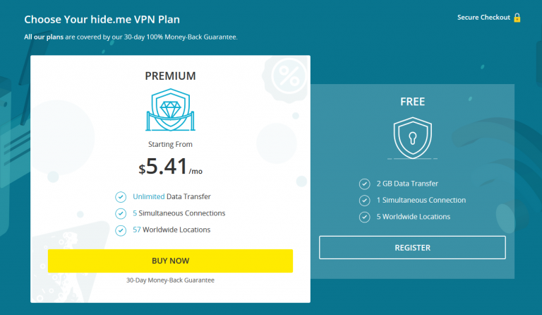 Hide.me VPN Review 2020: World’s Fastest VPN? - YooSecurity Removal Guides