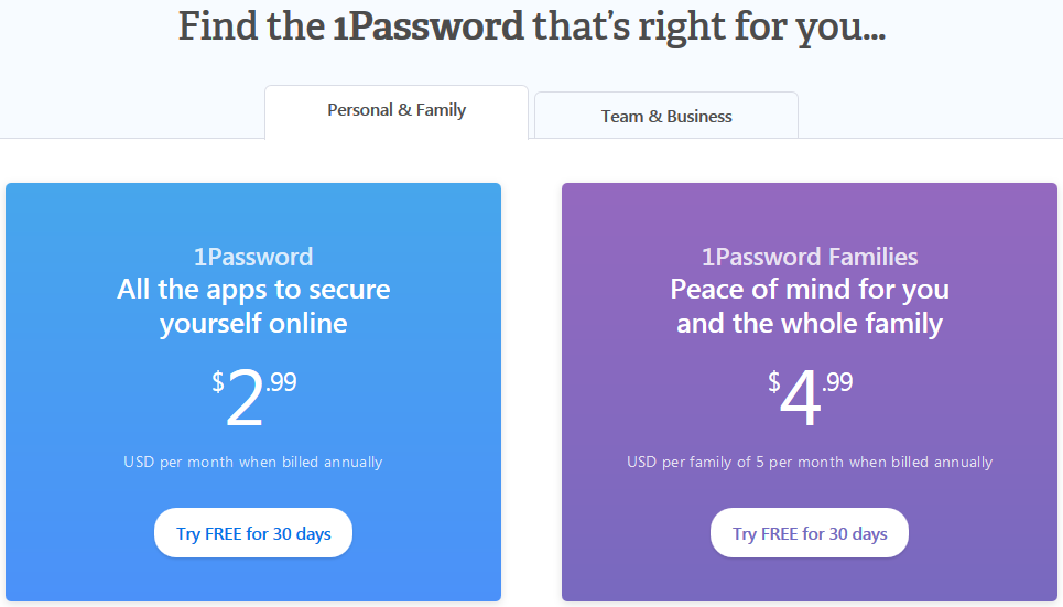 is 1password free