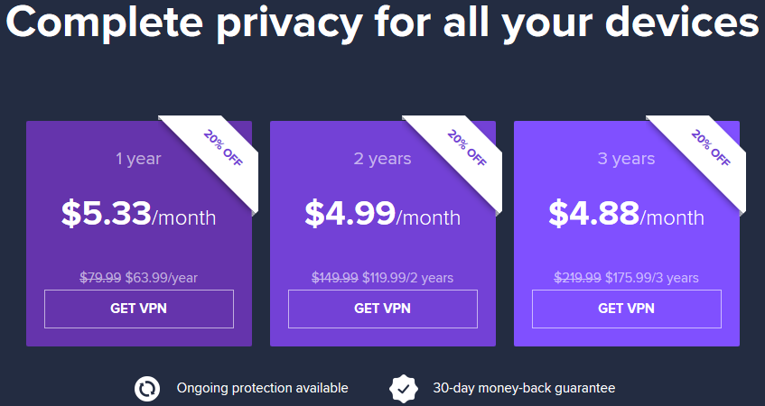 avast secureline vpn voucher code