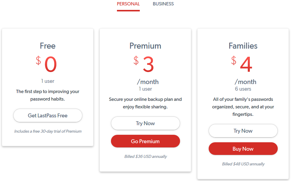 lastpass family plan price